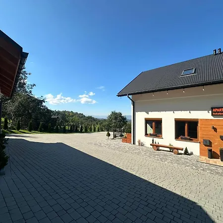 Apartment Na Wyrszczku Istebna